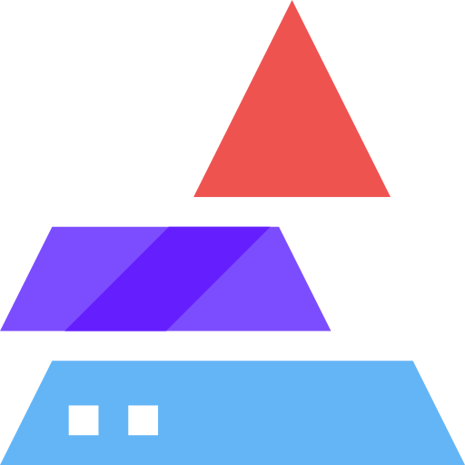 Pyramid chart